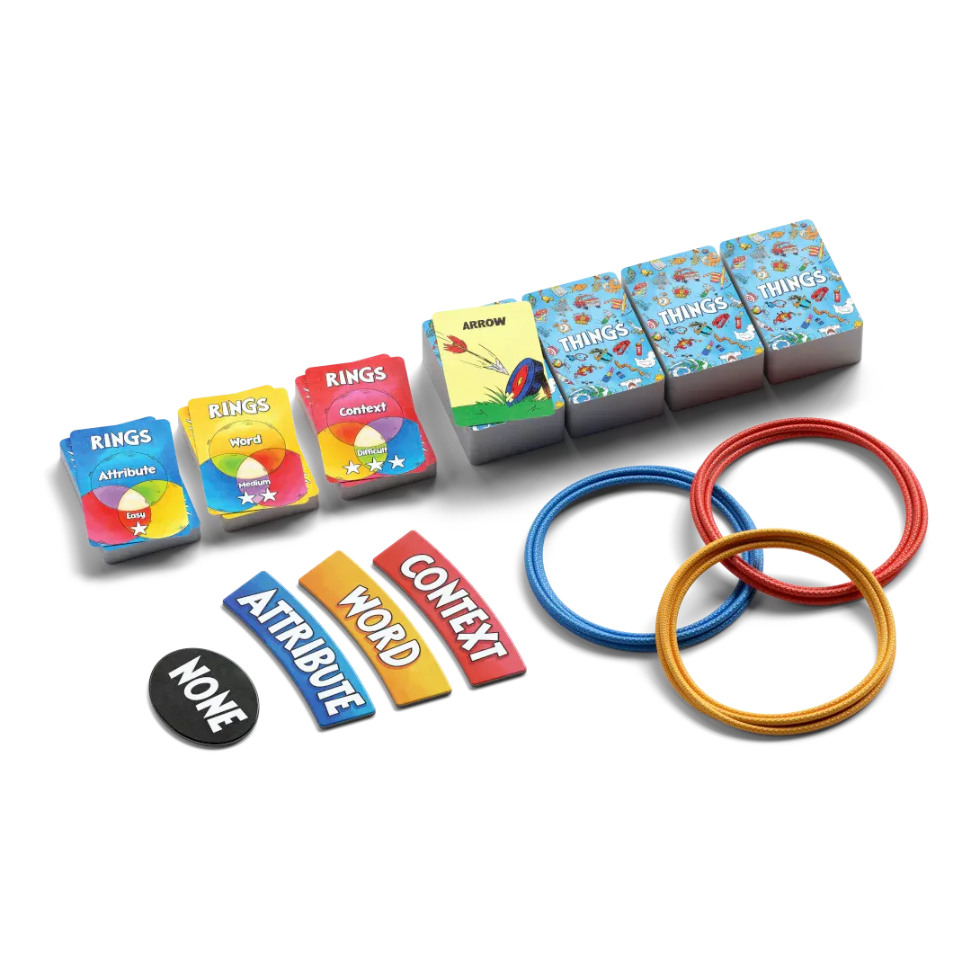 Things in Rings