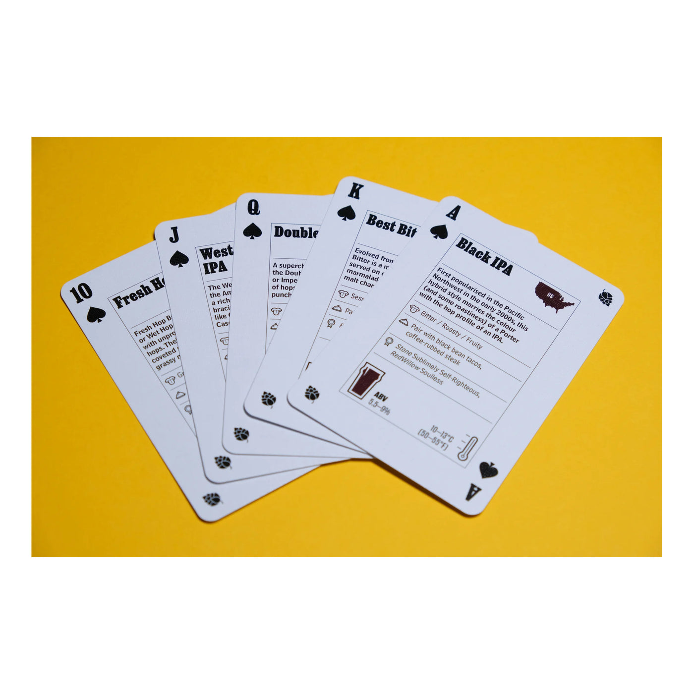 Beers Cartesian – Games