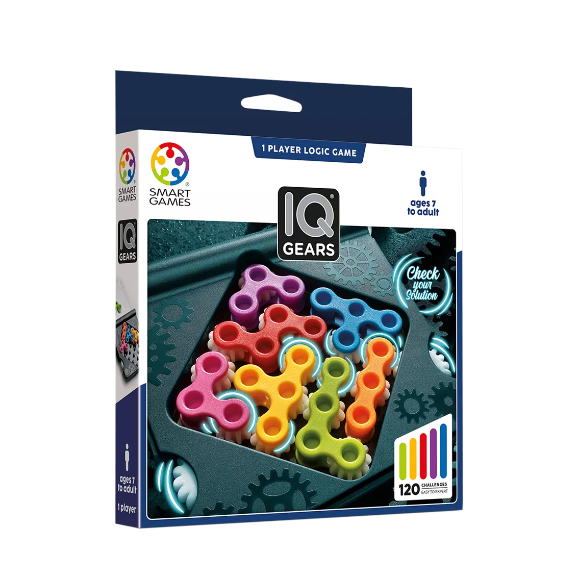 IQ Gears