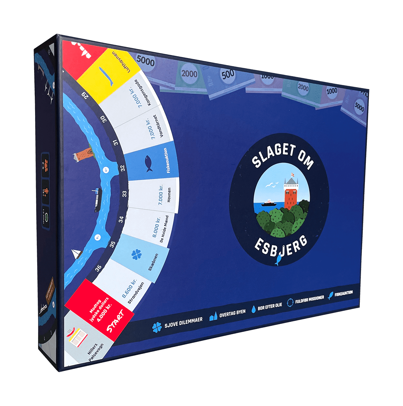 SLAGET OM ESBJERG