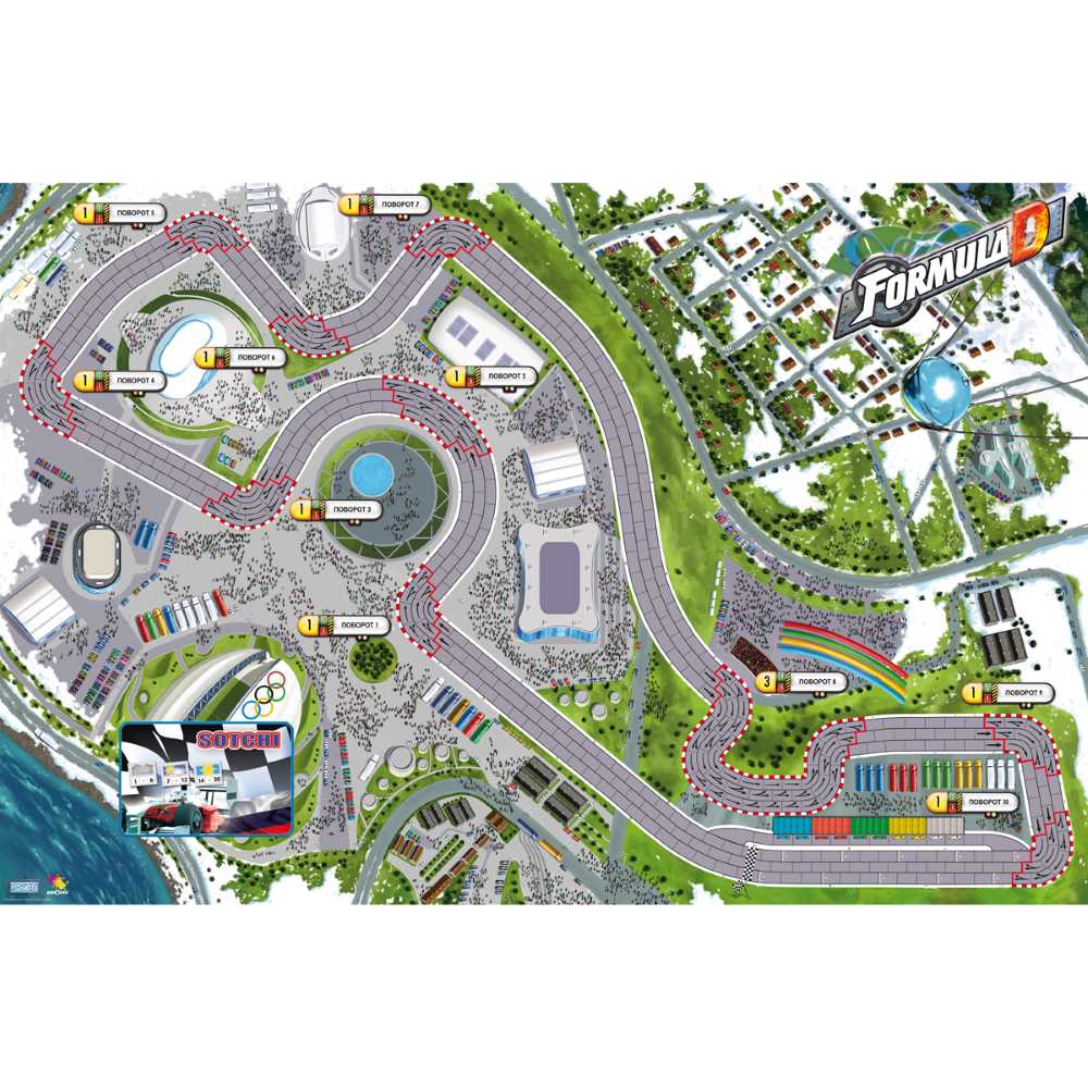 Formula D -  Circuits 5 - New Jersey & Sotchi