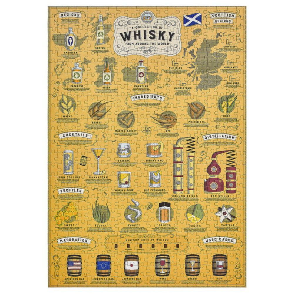 Whiskey Lovers - 500 brikker