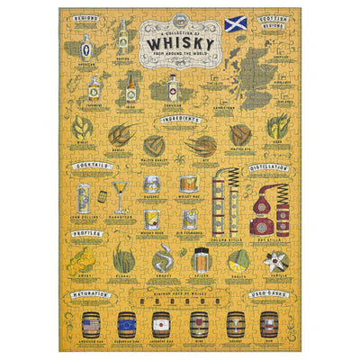 Whiskey Lovers - 500 brikker