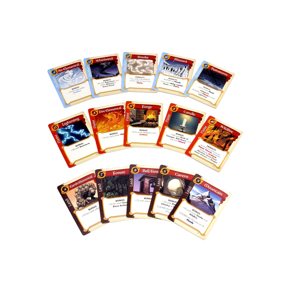 Fantasy Realms