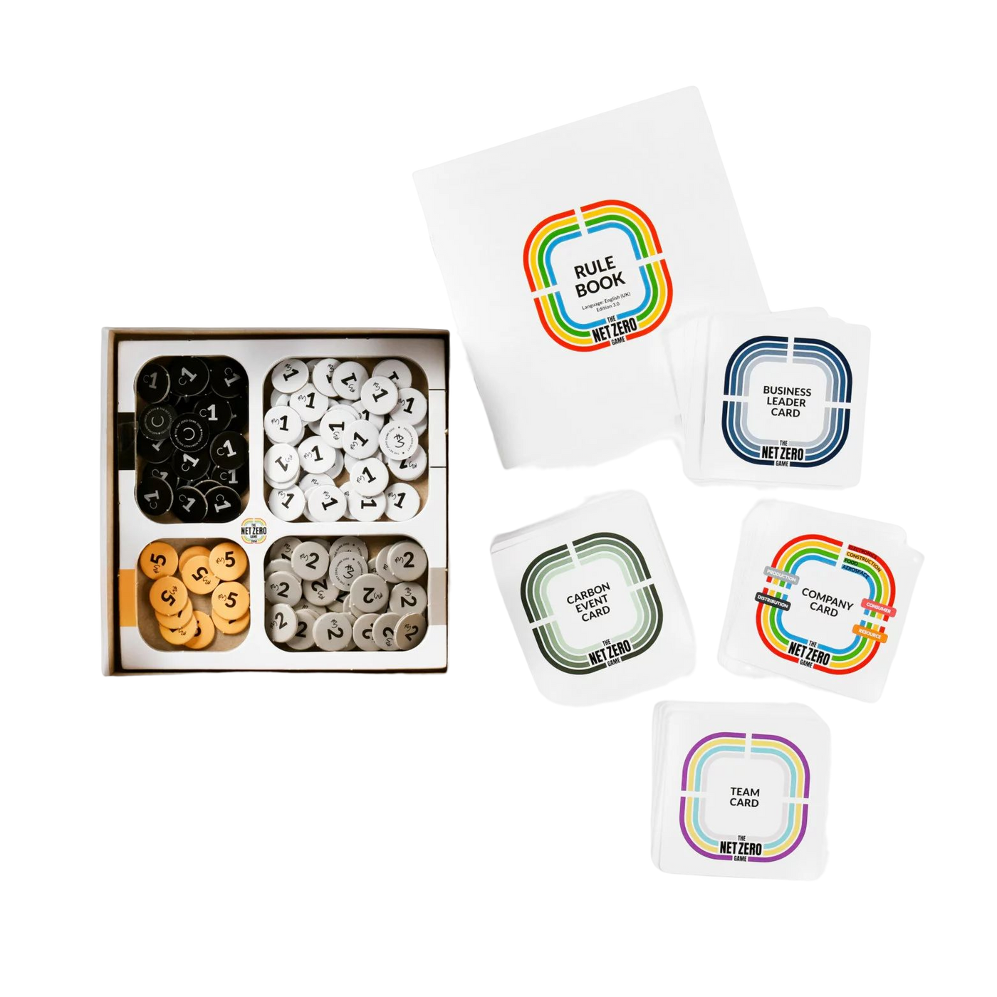 The Net Zero Game 2050